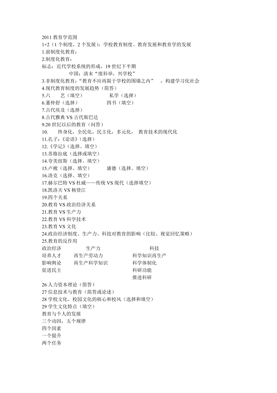 2011年江苏省教师资格证教育学考察范围.doc_第1页