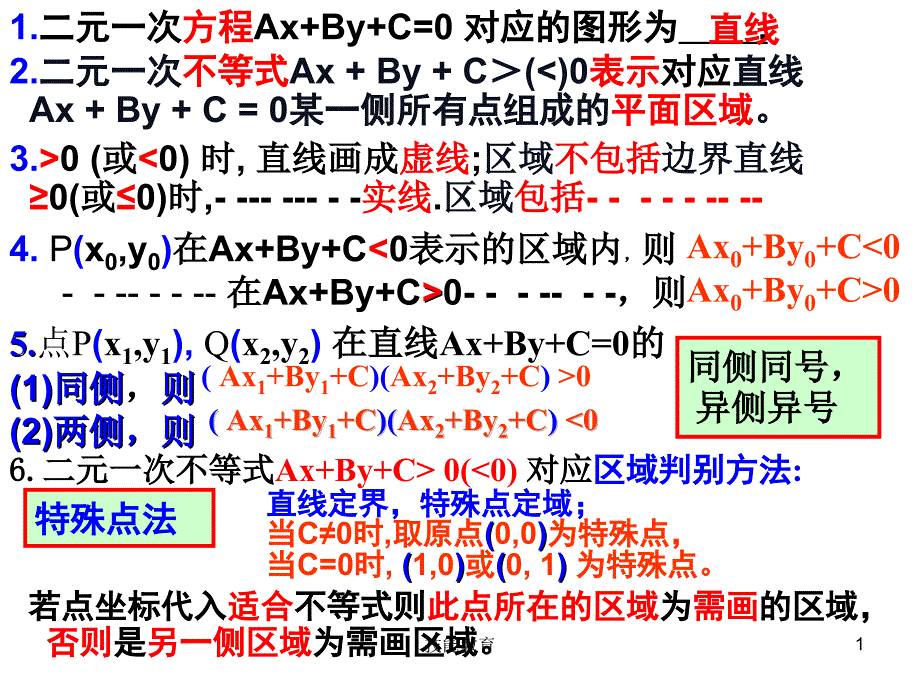 线性规划求最值【青苗教育】_第1页