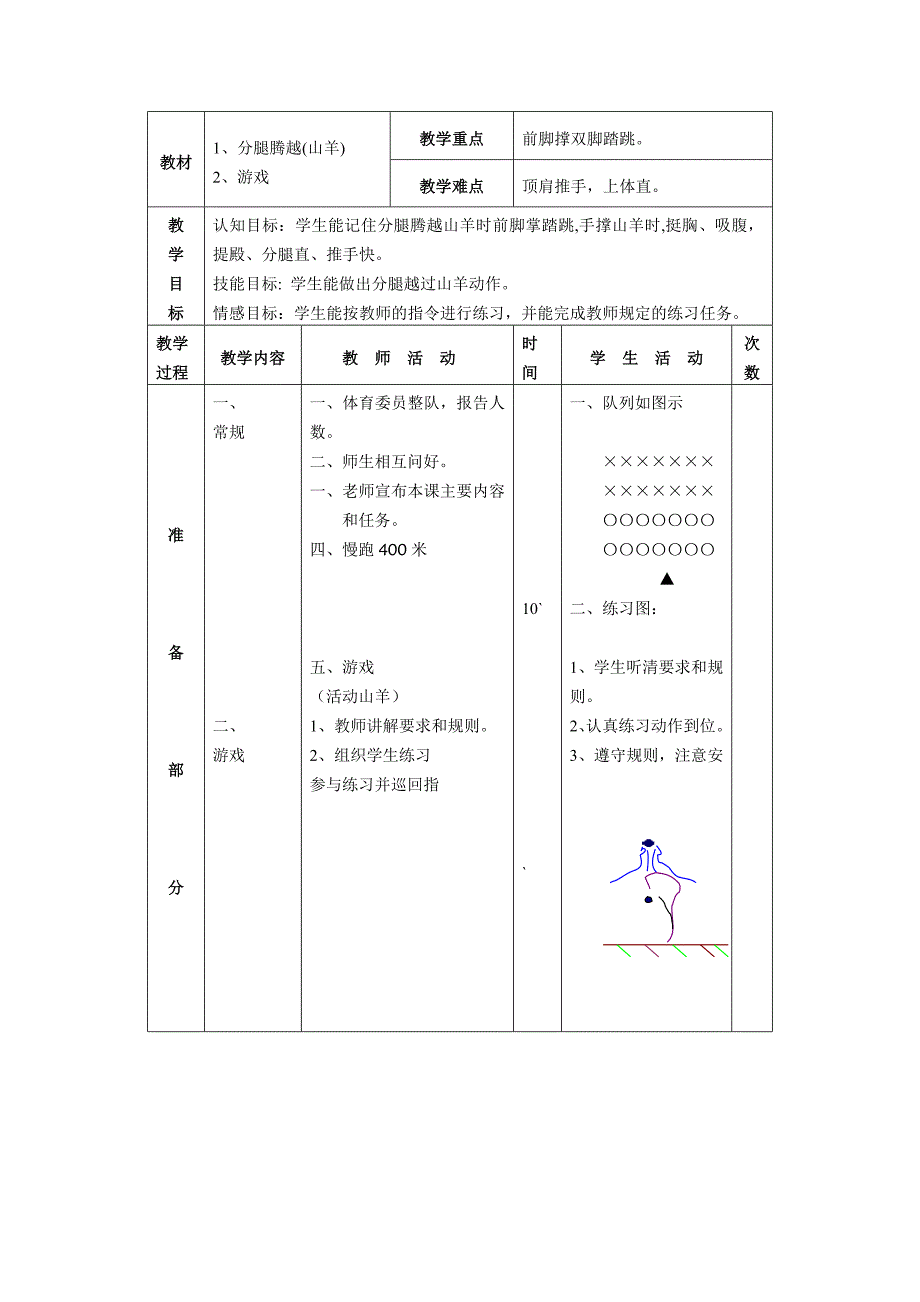 分腿腾越(山羊)_第1页