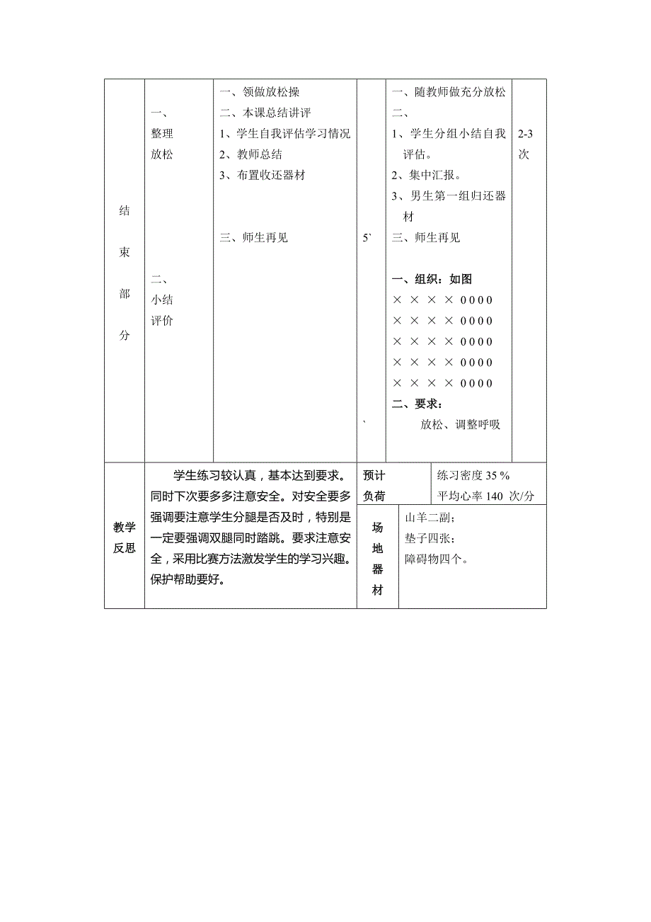 分腿腾越(山羊)_第3页