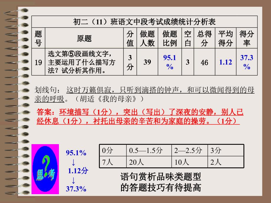 如何赏析品味语句（微课设计）_第2页