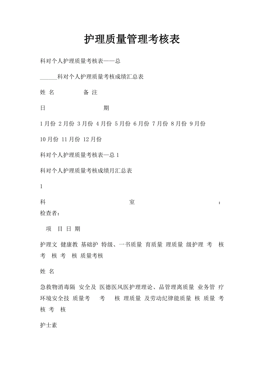 护理质量管理考核表_第1页