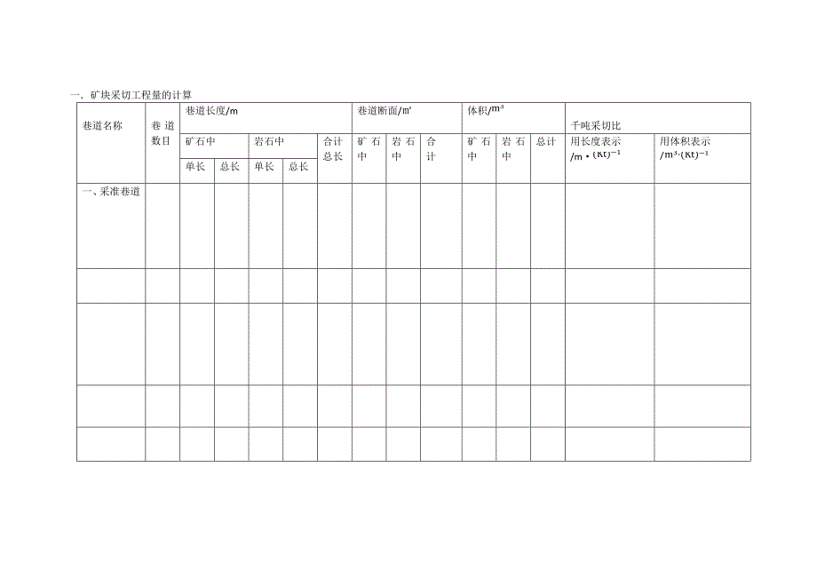 采切工程量、采切比的计算方法_第1页