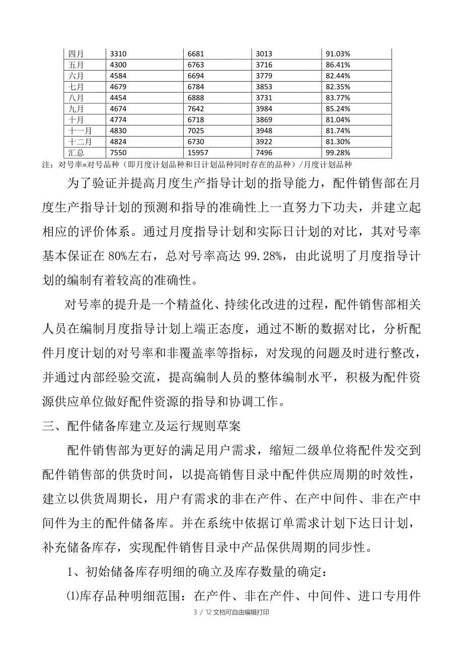 精益化管理工作总结_第3页