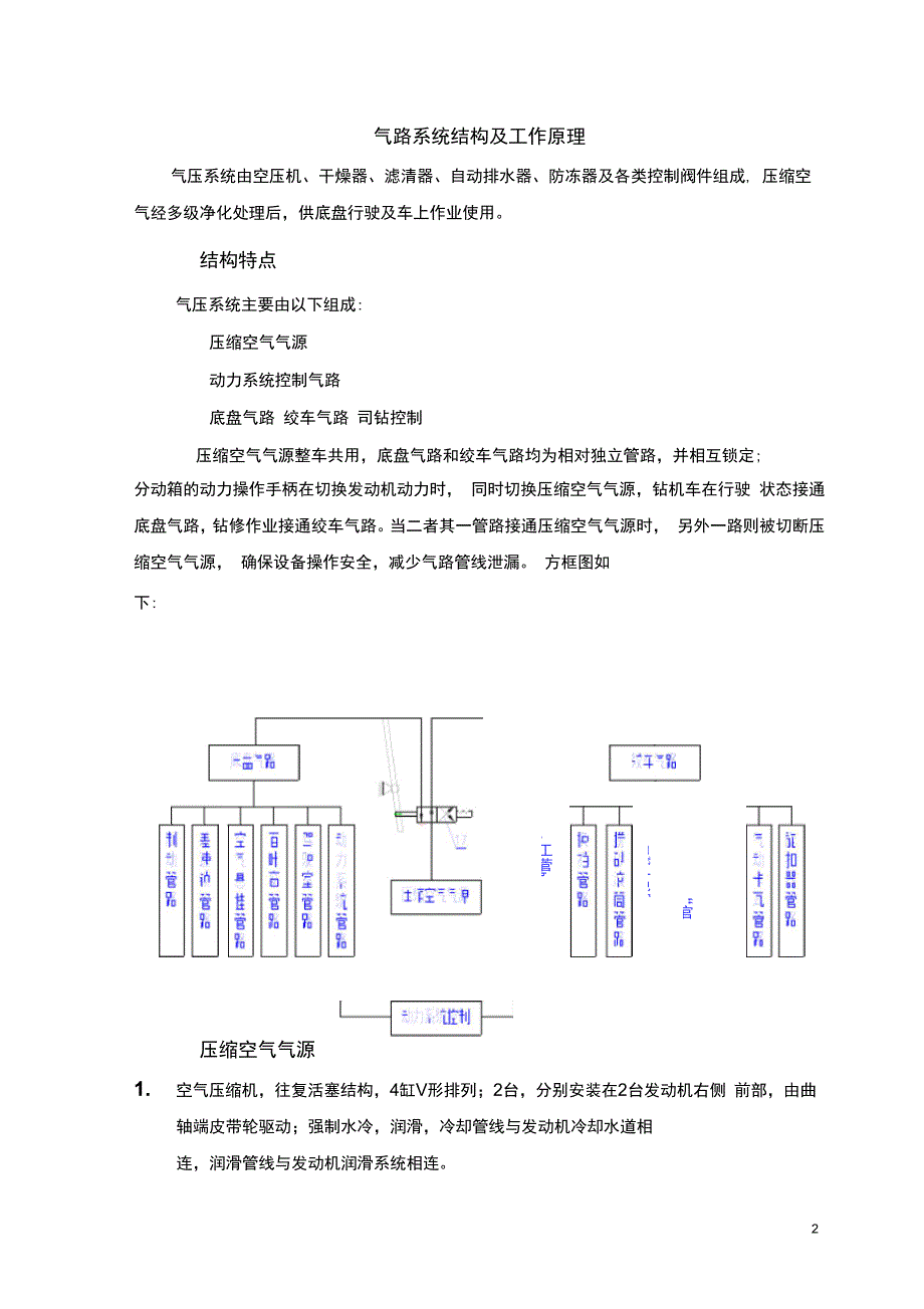 气路系统基本结构及工作原理_第2页