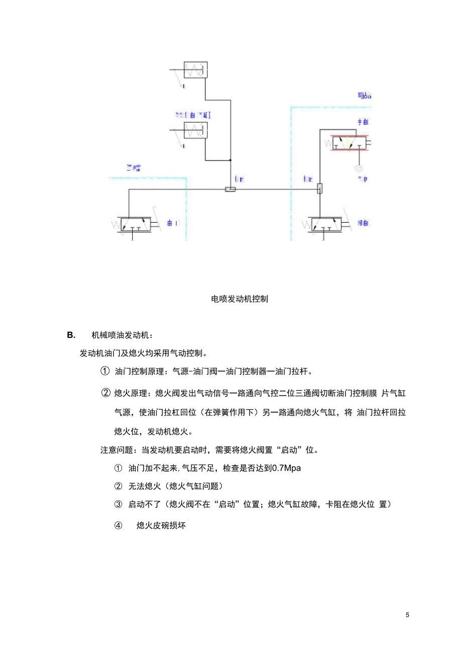 气路系统基本结构及工作原理_第5页