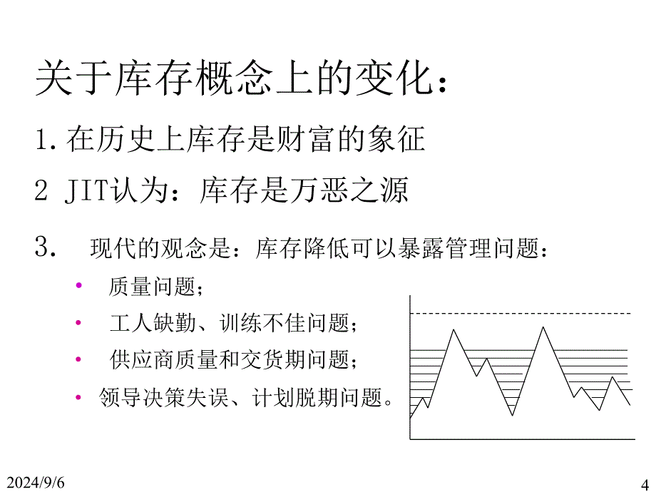 生产与运作管理库存管理教材_第4页