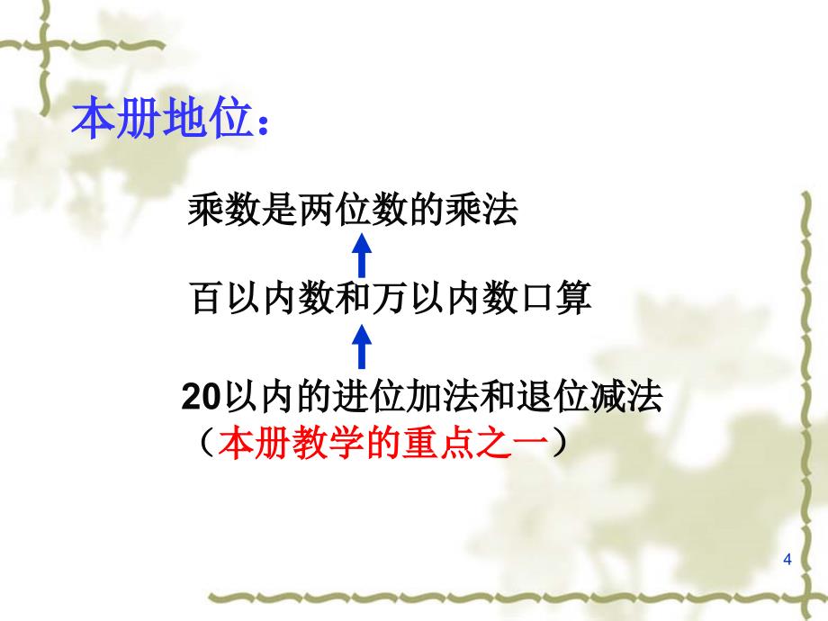 20以内的进位加法和退位减法PPT优秀课件_第4页