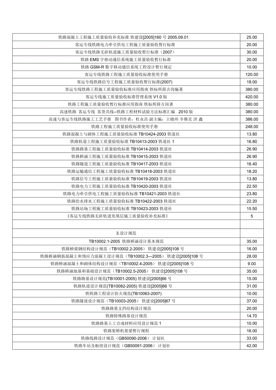 铁路常用施工规范_第2页