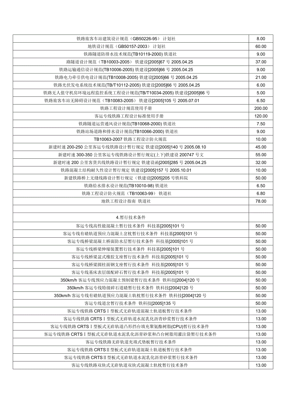 铁路常用施工规范_第3页