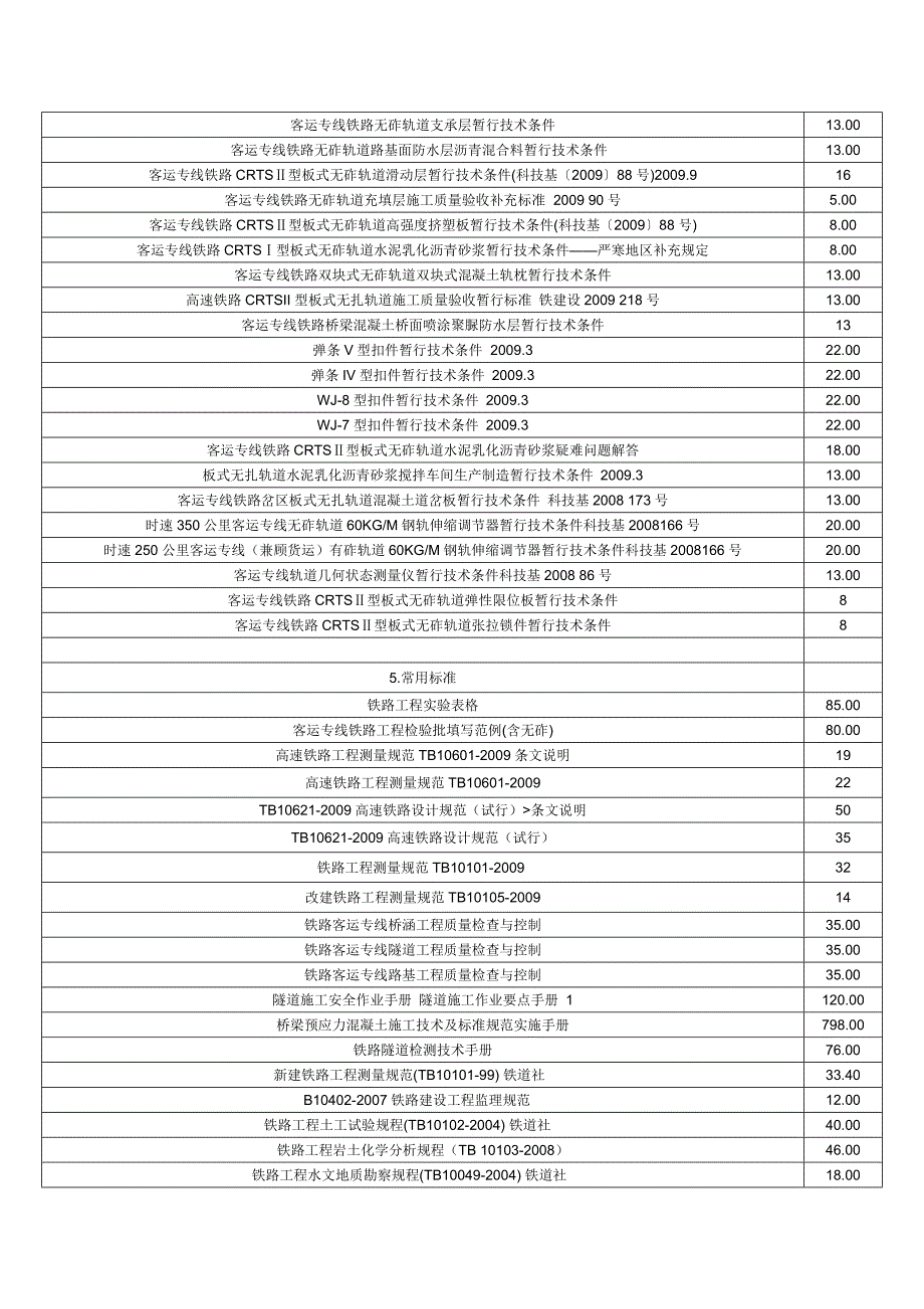 铁路常用施工规范_第4页