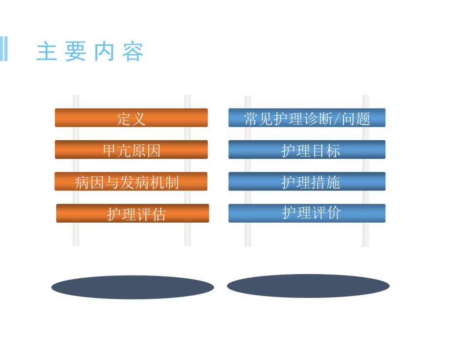 甲亢病人的护理ppt参考课件_第4页