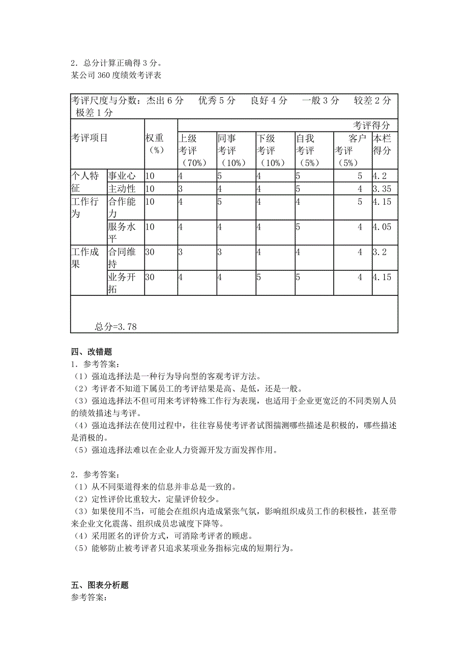 二级人力资源管理师习题册答案之四_第2页