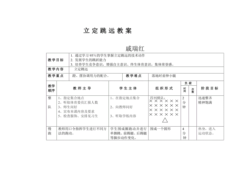 立定跳远教案戚瑞红_第1页