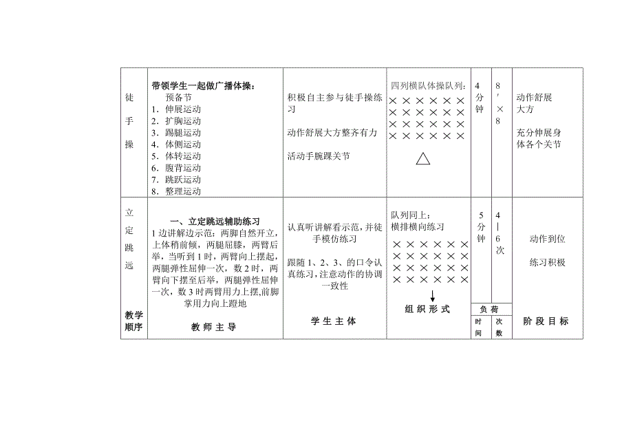 立定跳远教案戚瑞红_第2页