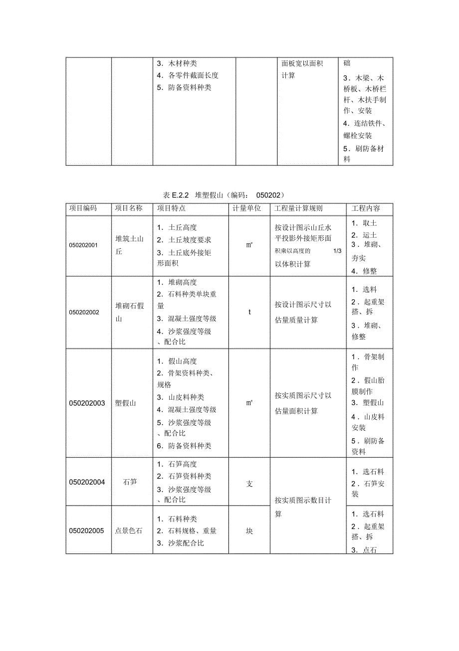 园林绿化工程量清单项目及计算规则.docx_第5页