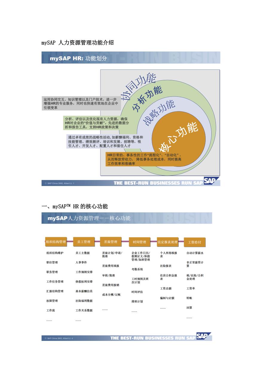 mySAPTMHR人力资源管理功能介绍_第1页