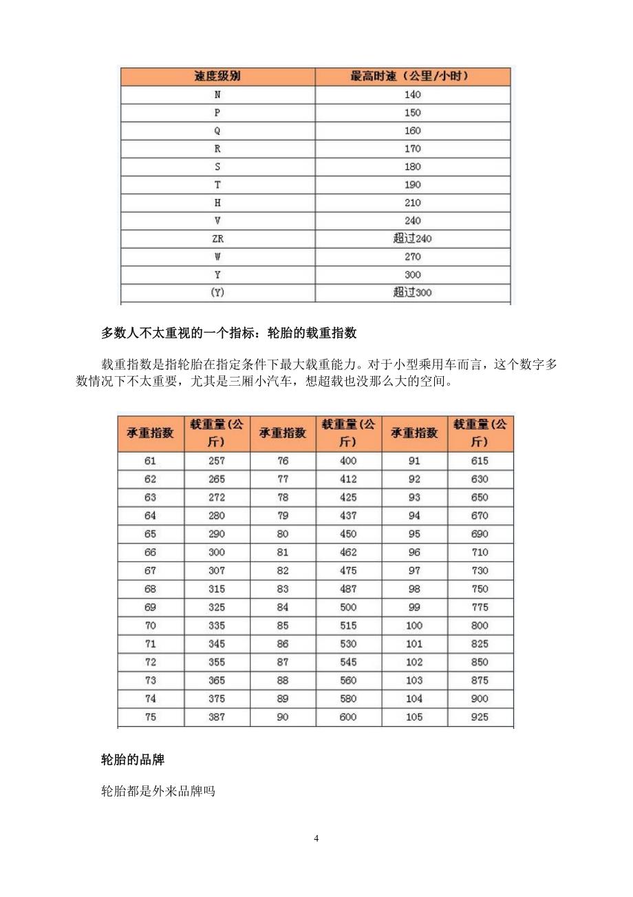 汽车轮胎知识.doc_第4页