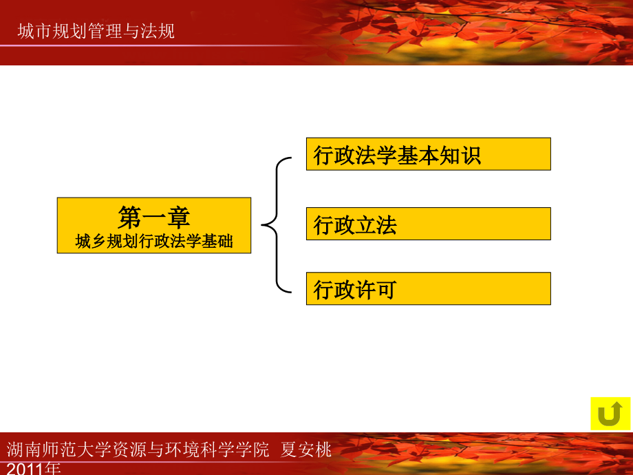 城市规划管理与法_第4页