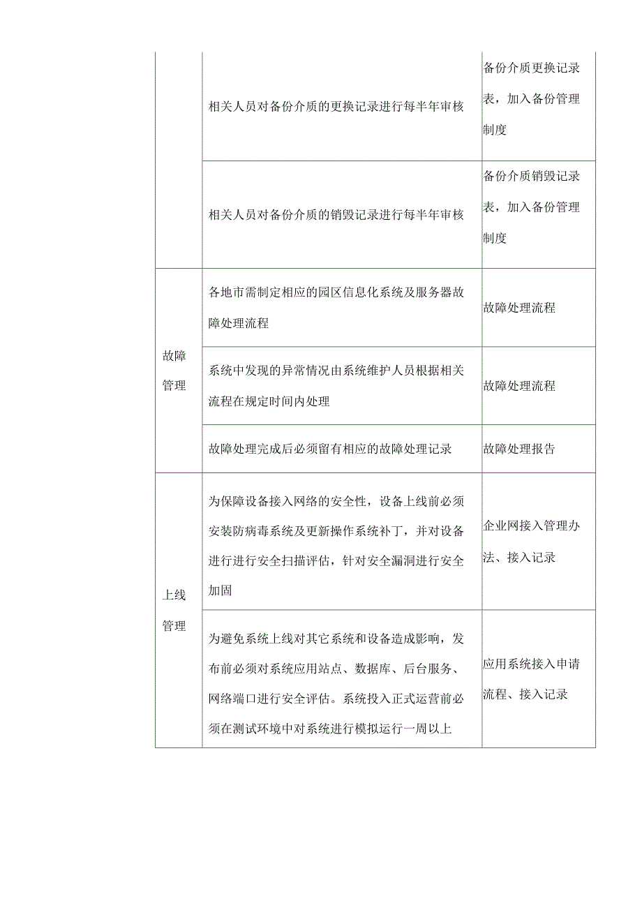 驻地安全服务、安全运维技术方案(标书)_第4页