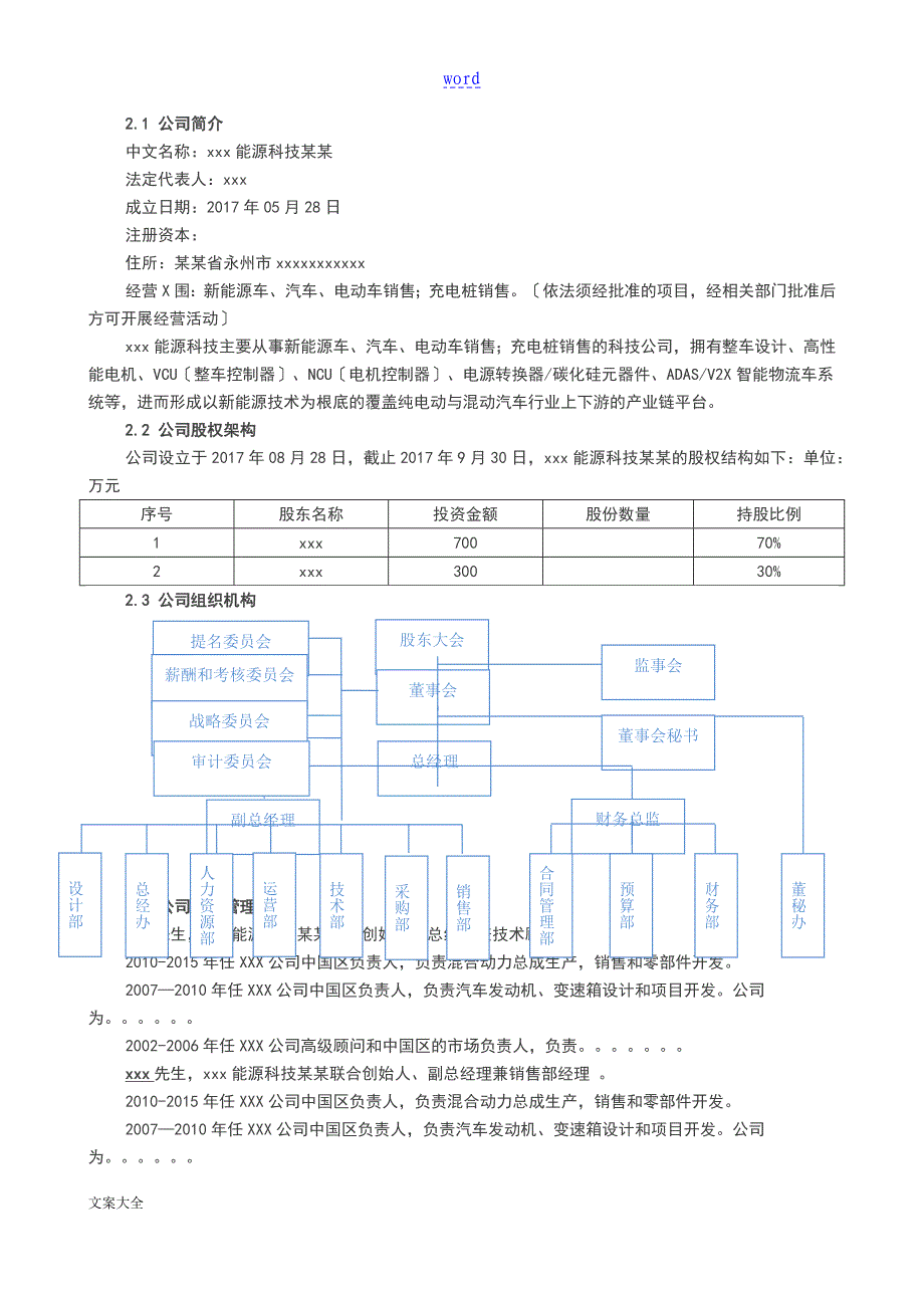 投资价值分析报告报告材料报告材料_第4页