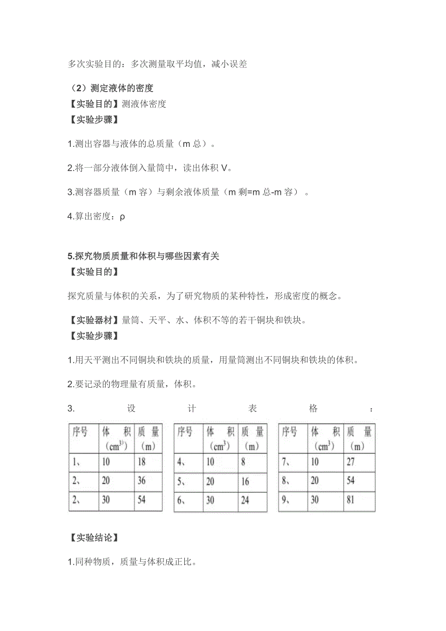 初中物理实验总结_第4页