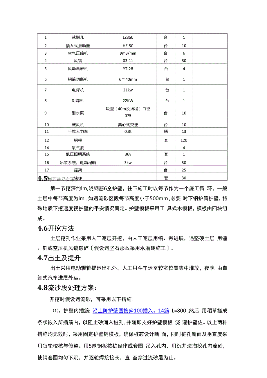 人工挖孔桩专项施工组织设计方案(专家认证).docx_第3页