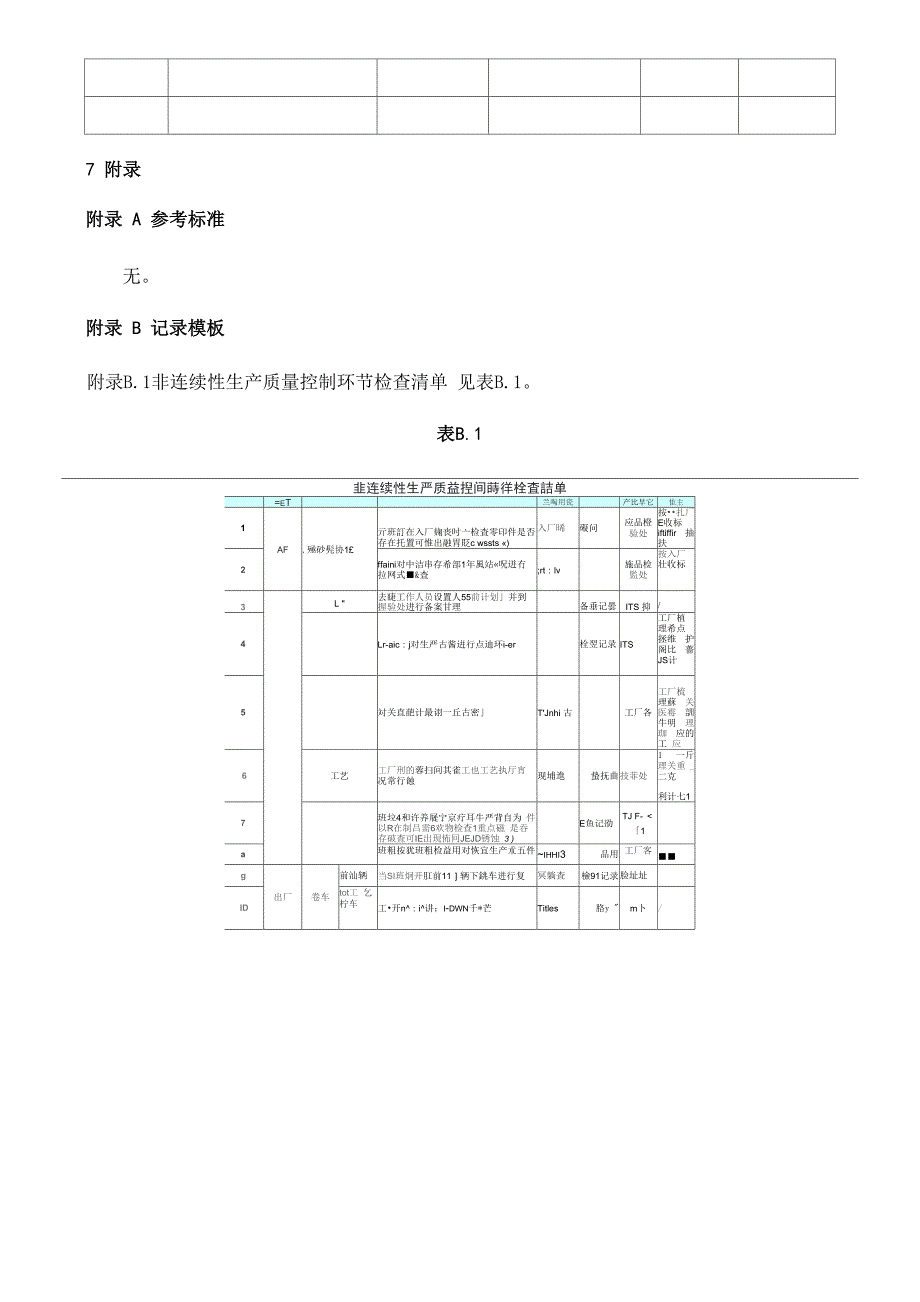 非连续性生产质量管理程序_第4页