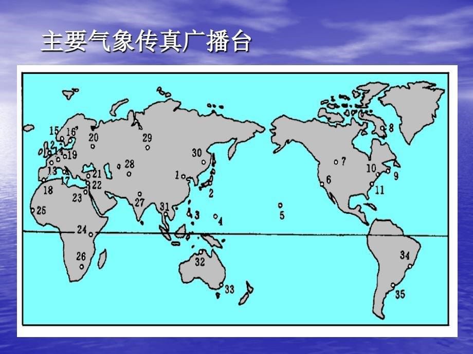 获取天气预报的途径.ppt_第5页