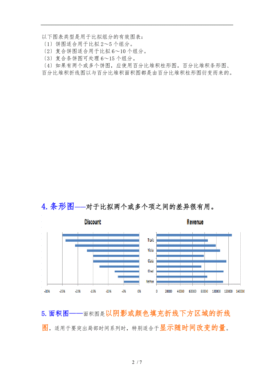 Excel图表类型及使用_第2页