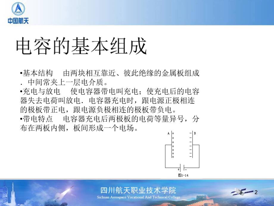 最新四川航天职业技术学院电子工程系ppt课件_第2页