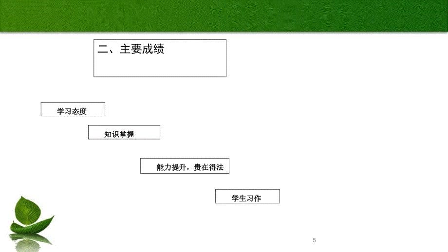 五年级期末语文质量分析课件_第5页