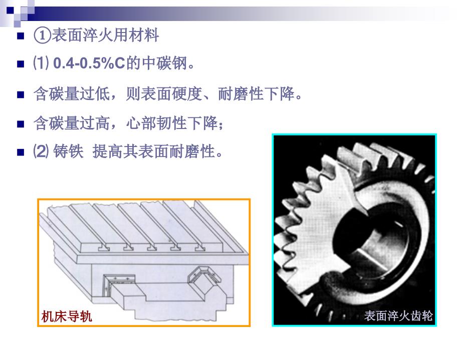 金属表面处理工艺ppt课件_第4页