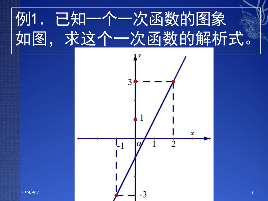 用待定系数法求一次函数解析式PPT精选文档_第3页