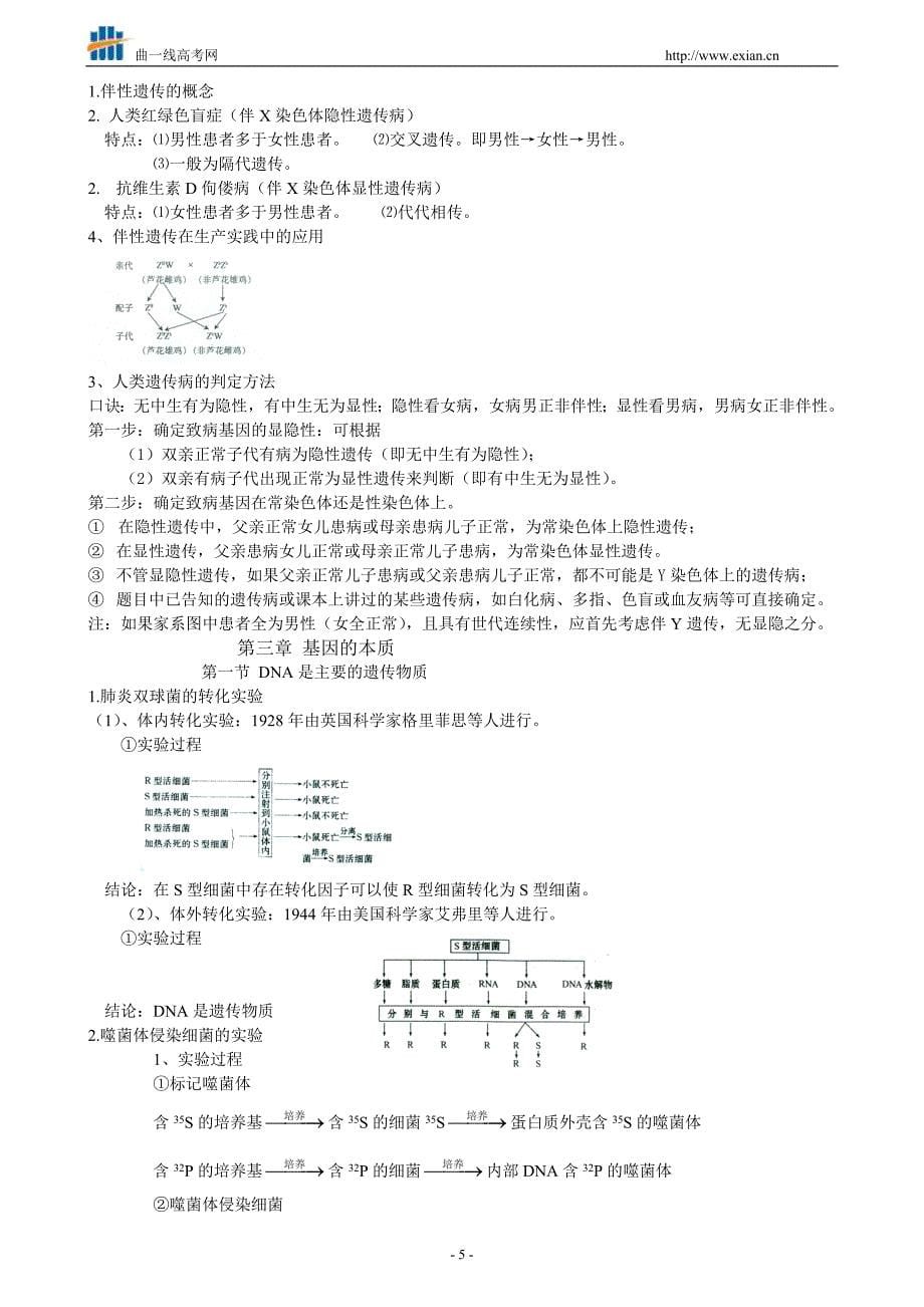 高中生物一轮复习必修2遗传与进化知识点汇编_第5页