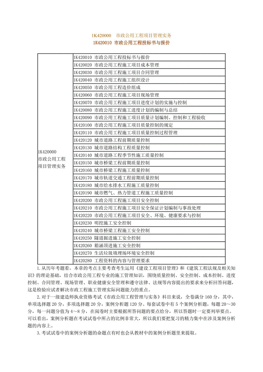 一级建造师市政实务第二章讲义版_第1页