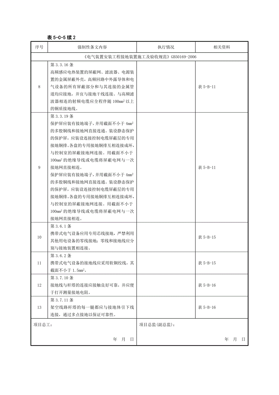 火力发电工程电气控制及直流系统强制性条文_第4页