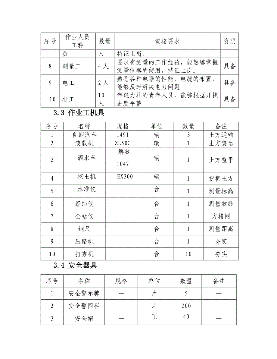 2万立方蓄水池施工方案及技术规范(土建工程)_第4页