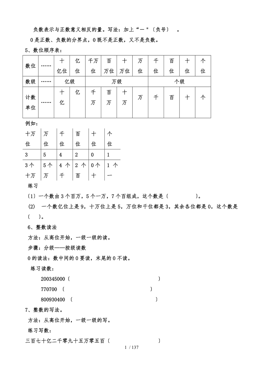 小学六年级数学系统复习知识点及练习题_第2页