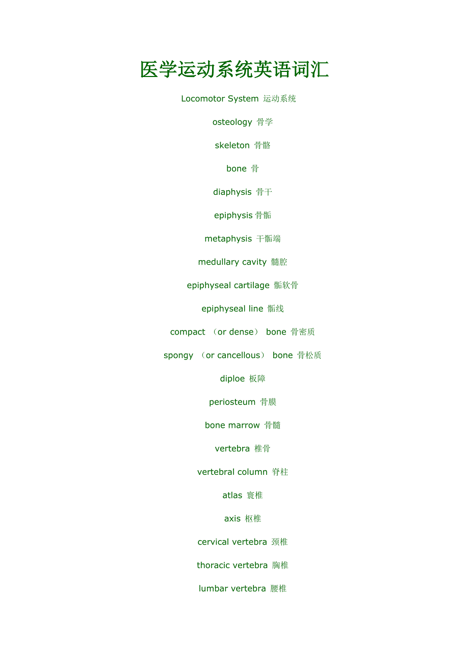医学运动系统英语词汇_第1页