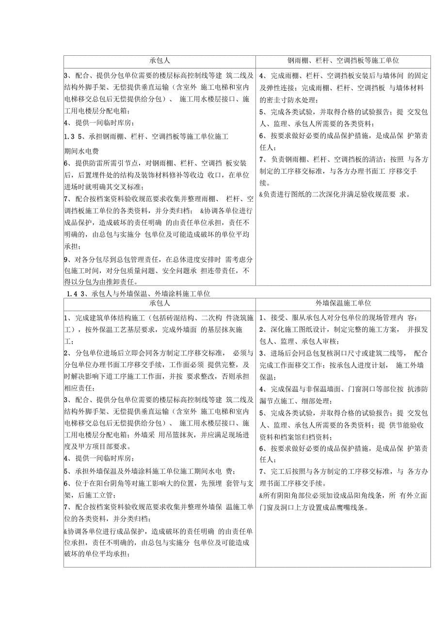 总承包与专业分包单位的工作界面划分_第5页