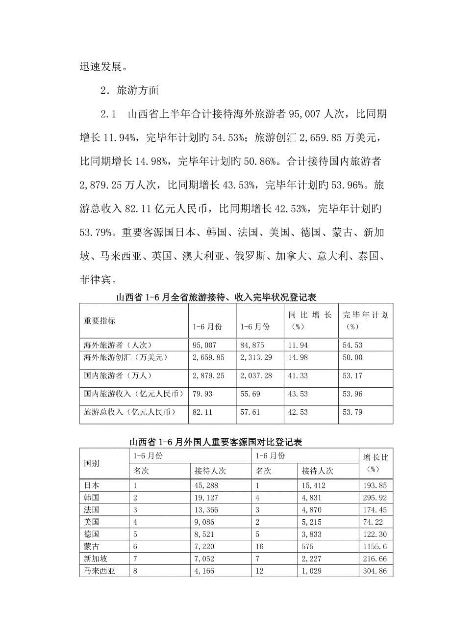 山西投资兴建酒店项目的可行性分析报告_第5页