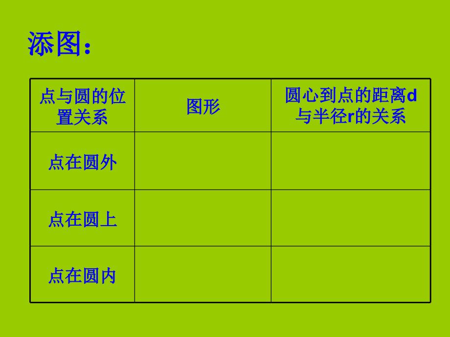 直线和圆的位置关系_第2页