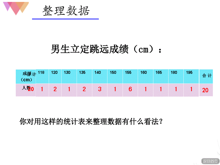 青岛版五四制小学四年级数学上册《分段统计表》ppt课件_第3页