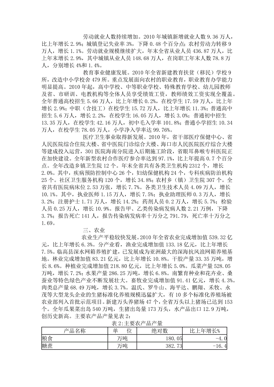 2010年海南省经济和社会发展统计公报.docx_第3页