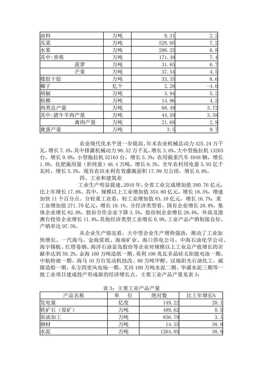 2010年海南省经济和社会发展统计公报.docx_第4页