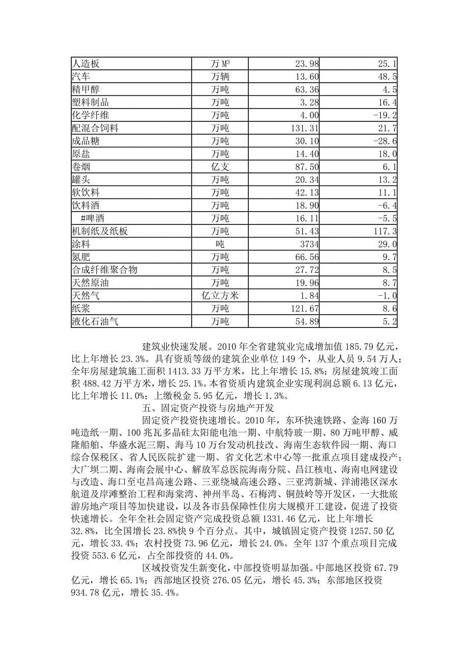 2010年海南省经济和社会发展统计公报.docx_第5页