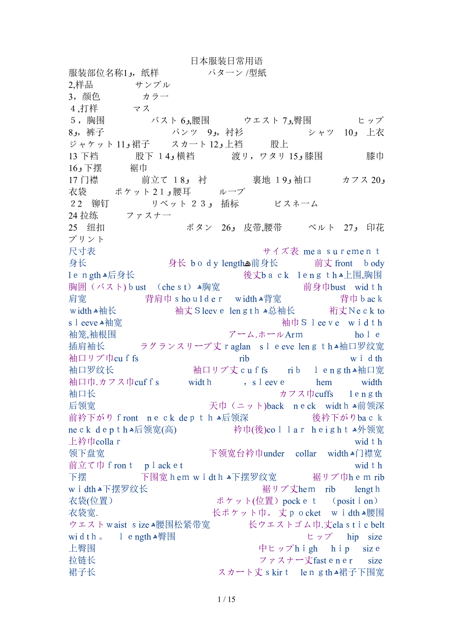 日本服装日常用语_第1页