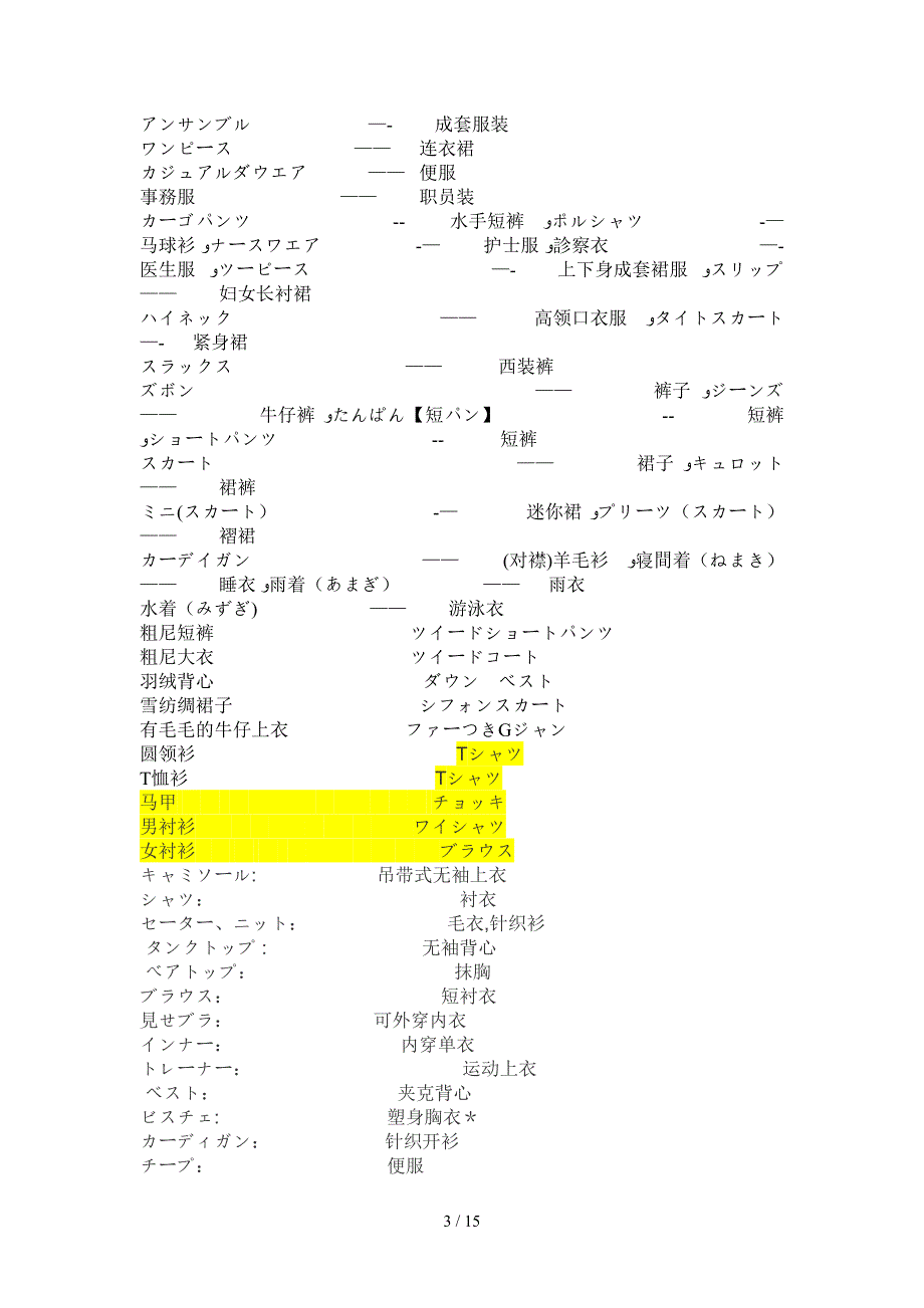 日本服装日常用语_第3页