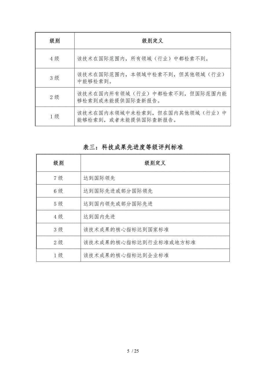 湖北技术交易所科技成果评价服务规则_第5页